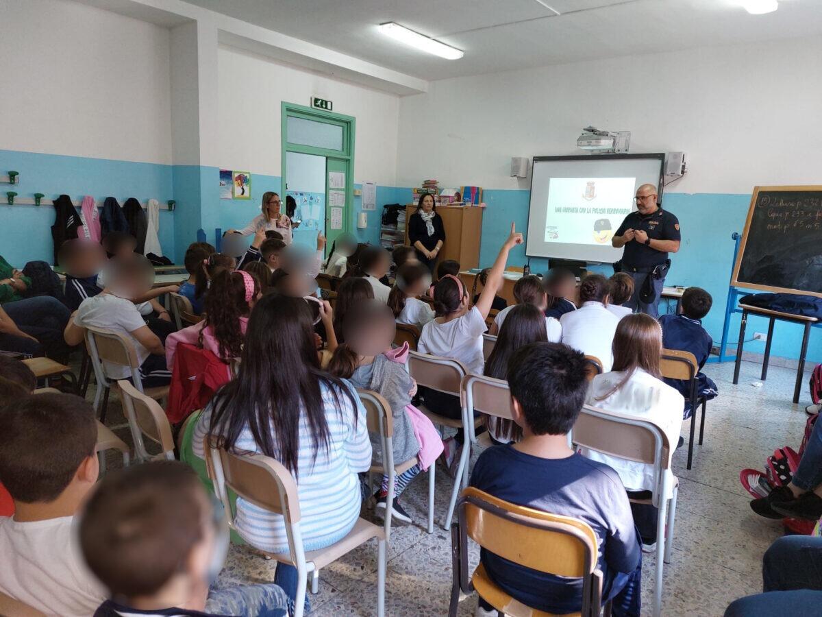 Polizia di Catania sorprende 800 studenti | Scopri il lato nascosto del rischio in viaggio!