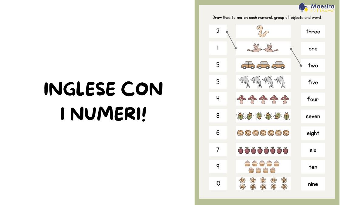 Imparare i numeri in inglese con una scheda divertente - 