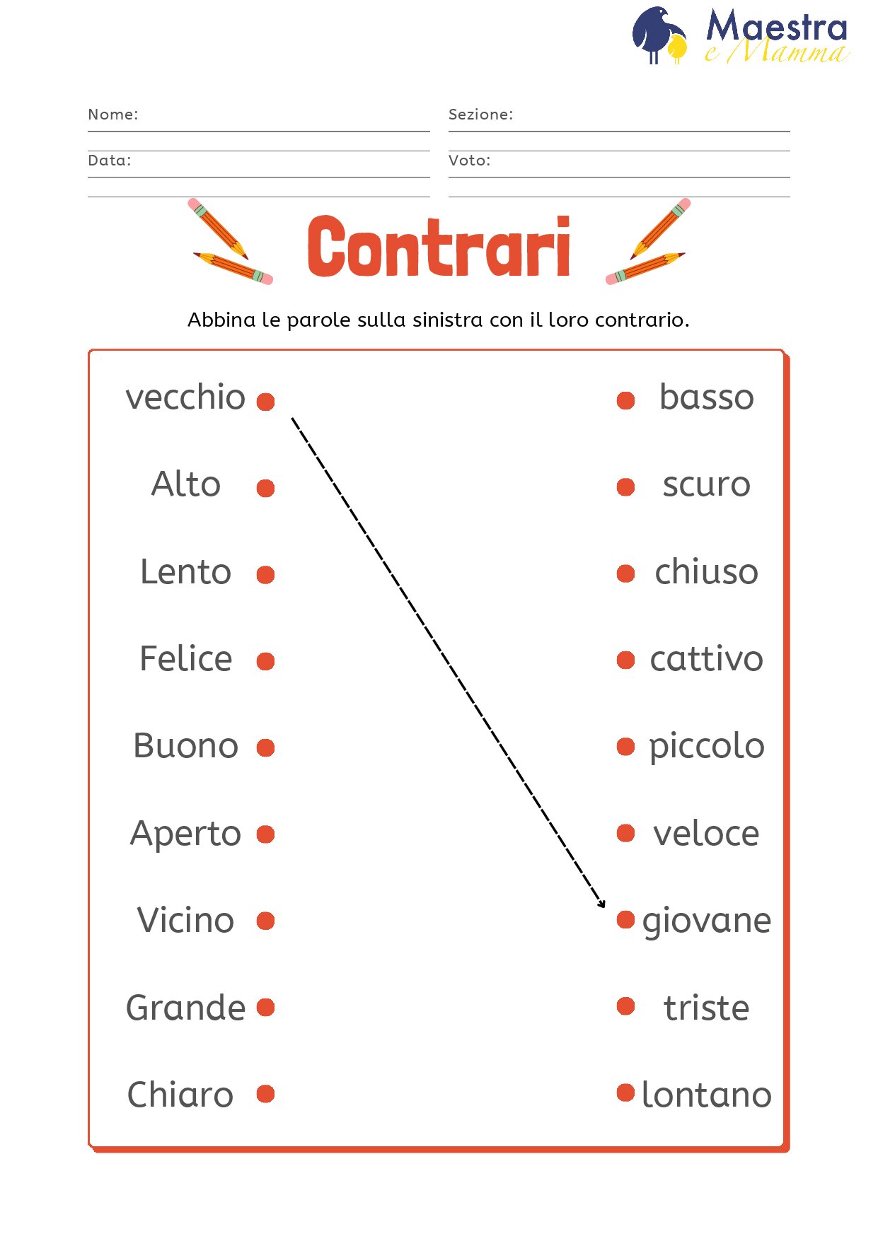 Scheda sui contrari [203 KB]