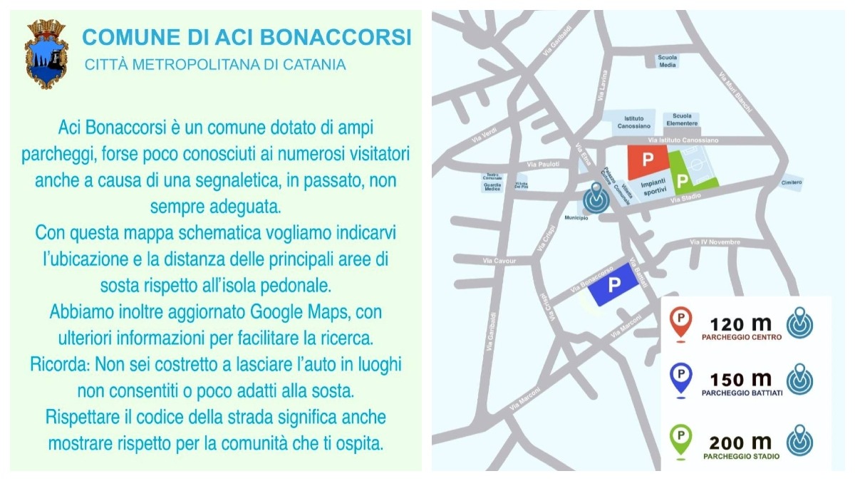 Aci Bonaccorsi punta su una mobilità più ordinata: la nuova soluzione del Sindaco -