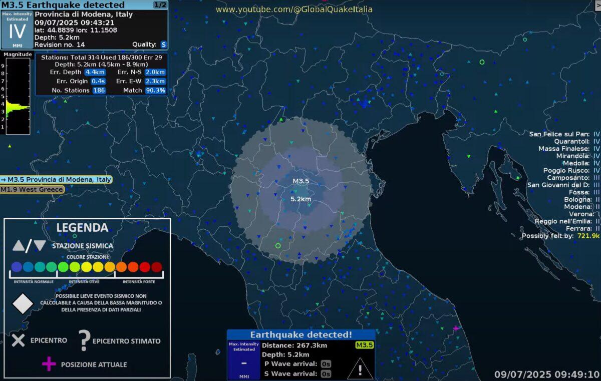 Terremoto in modenese sorprende tutti | Nessun danno ma ricordi inquietanti dal 2012 - 