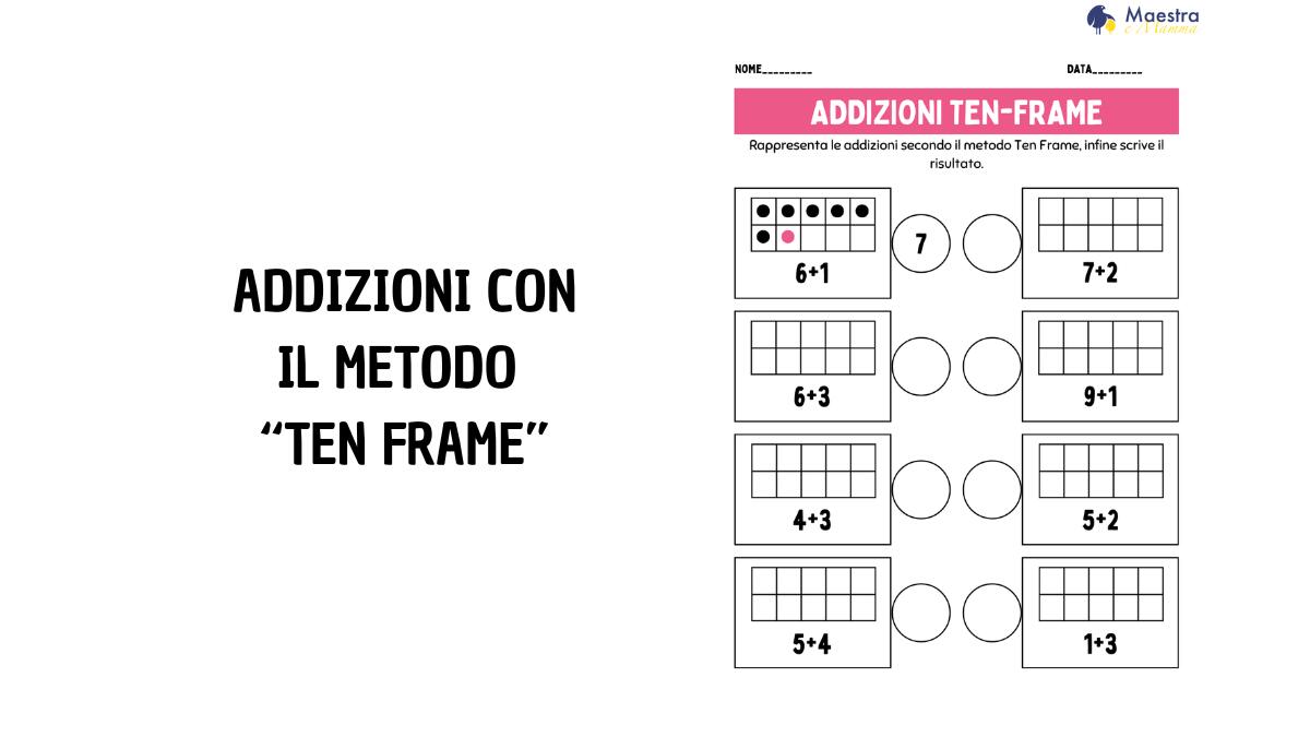 Addizioni con il metodo Ten-Frame: una rappresentazione visiva per imparare a sommare - 