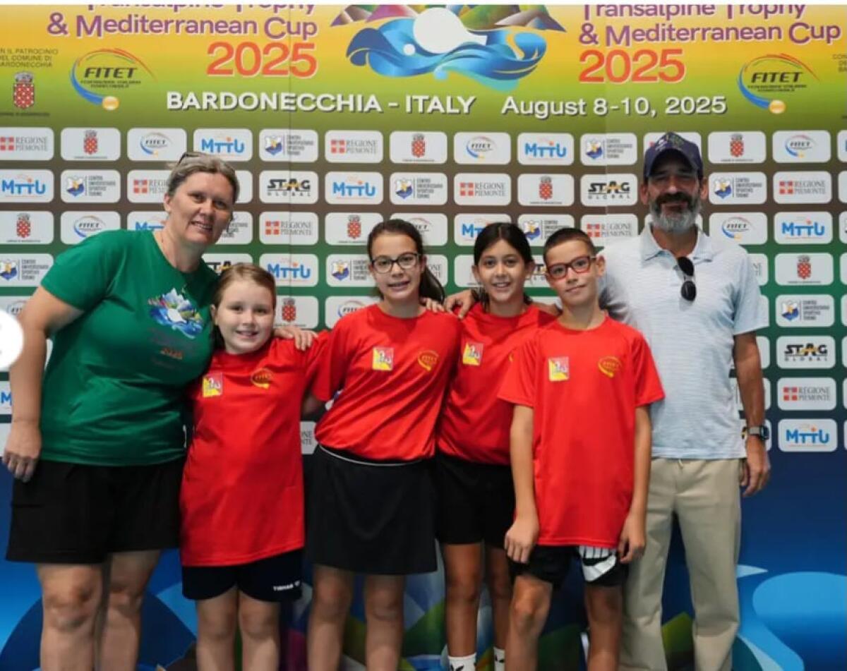 Fitet Sicilia conquista la decima posizione al Trofeo Transalpino | Perché i giovani talenti stanno cambiando il futuro del tennistavolo in Italia? -