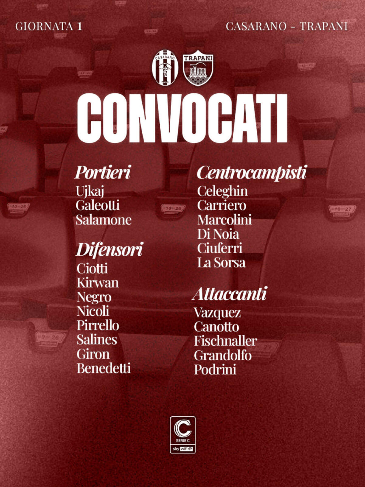 Trapani Calcio sorprende con convocazioni inaspettate | Scopri perché la partita di stasera potrebbe cambiare tutto! - 
