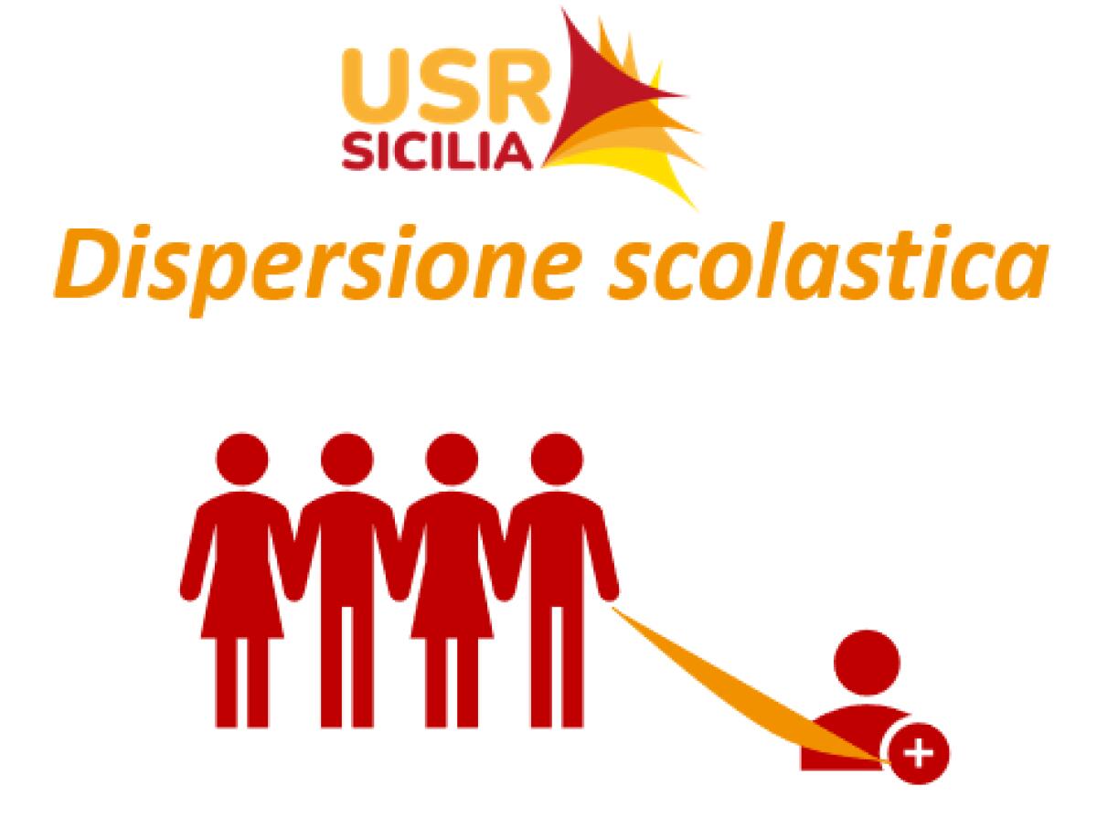 Scoperta sorprendente | La verità sulla dispersione scolastica secondo l'USR Sicilia! -