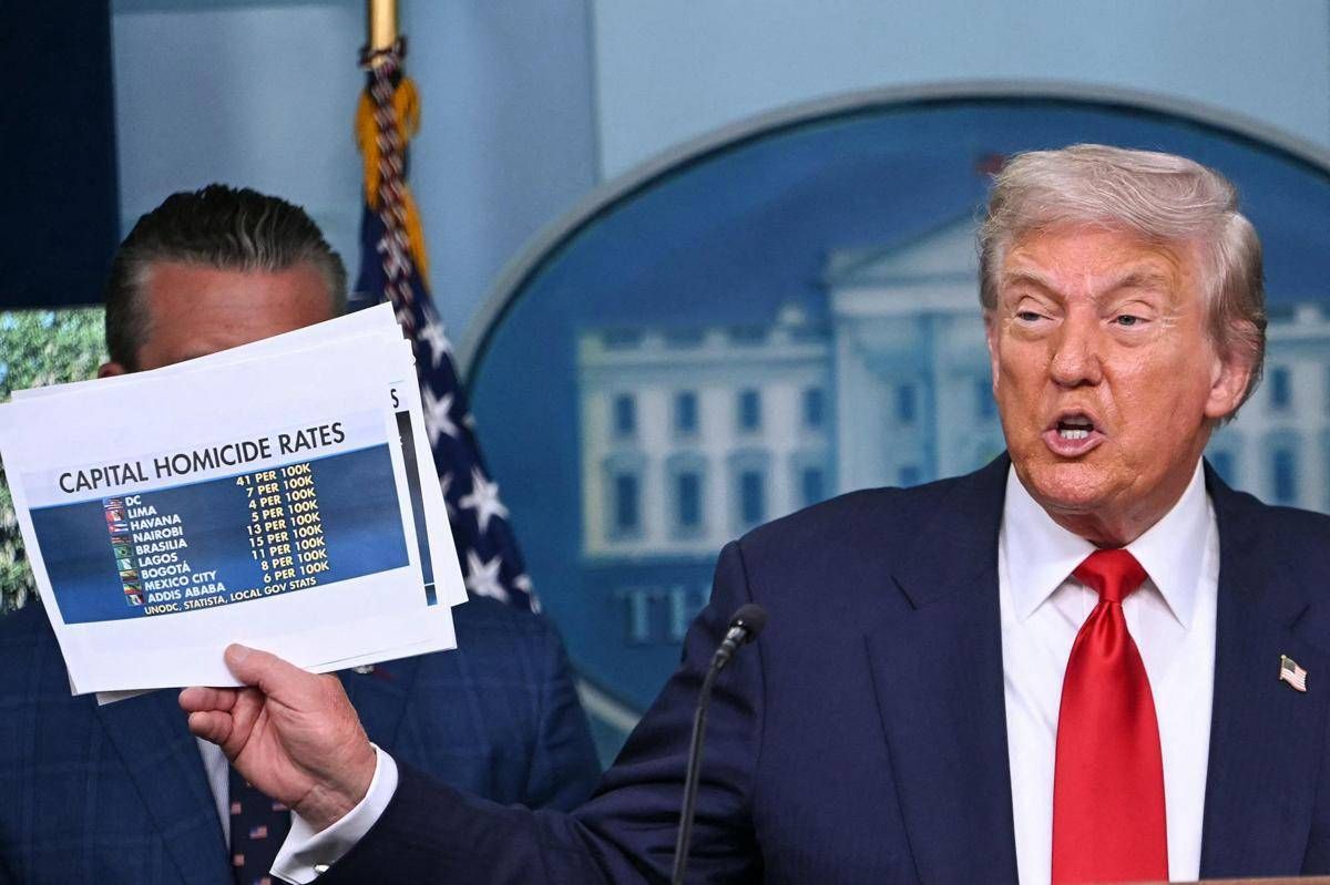 Trump annuncia le misure anti crimine per Washington: "Pronto a mandare i soldati" - 