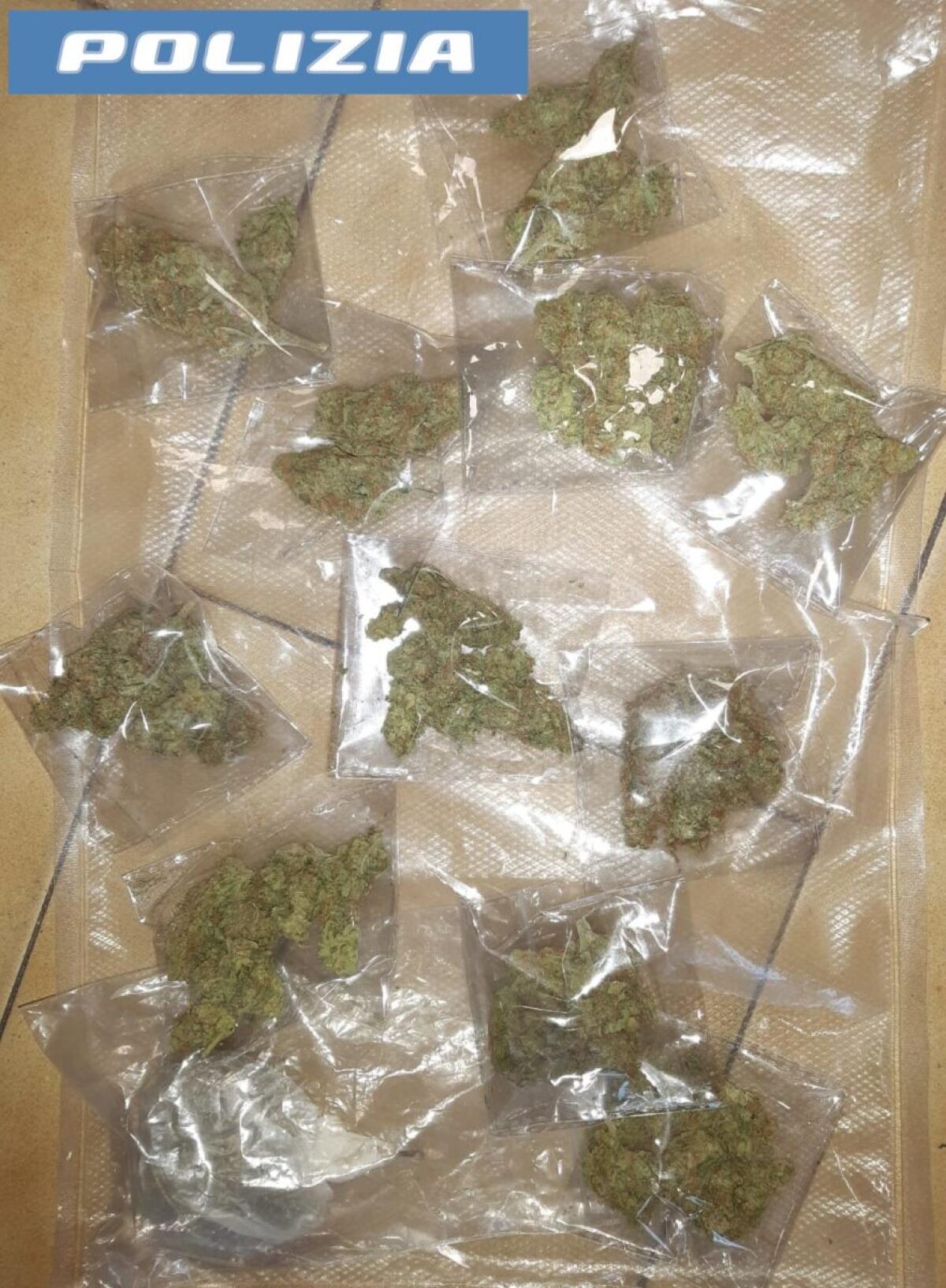 Arrestato in pieno giorno a Catania | La verità che nessuno si aspettava sulla Polizia e la droga nel centro città! - 