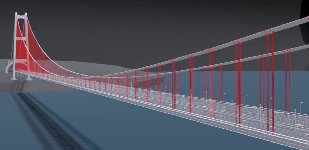Ponte sullo Stretto: la verità sull'impalcato che sfida il vento e batte ogni record mondiale - Credit video Ponte sullo Stretto di Messina