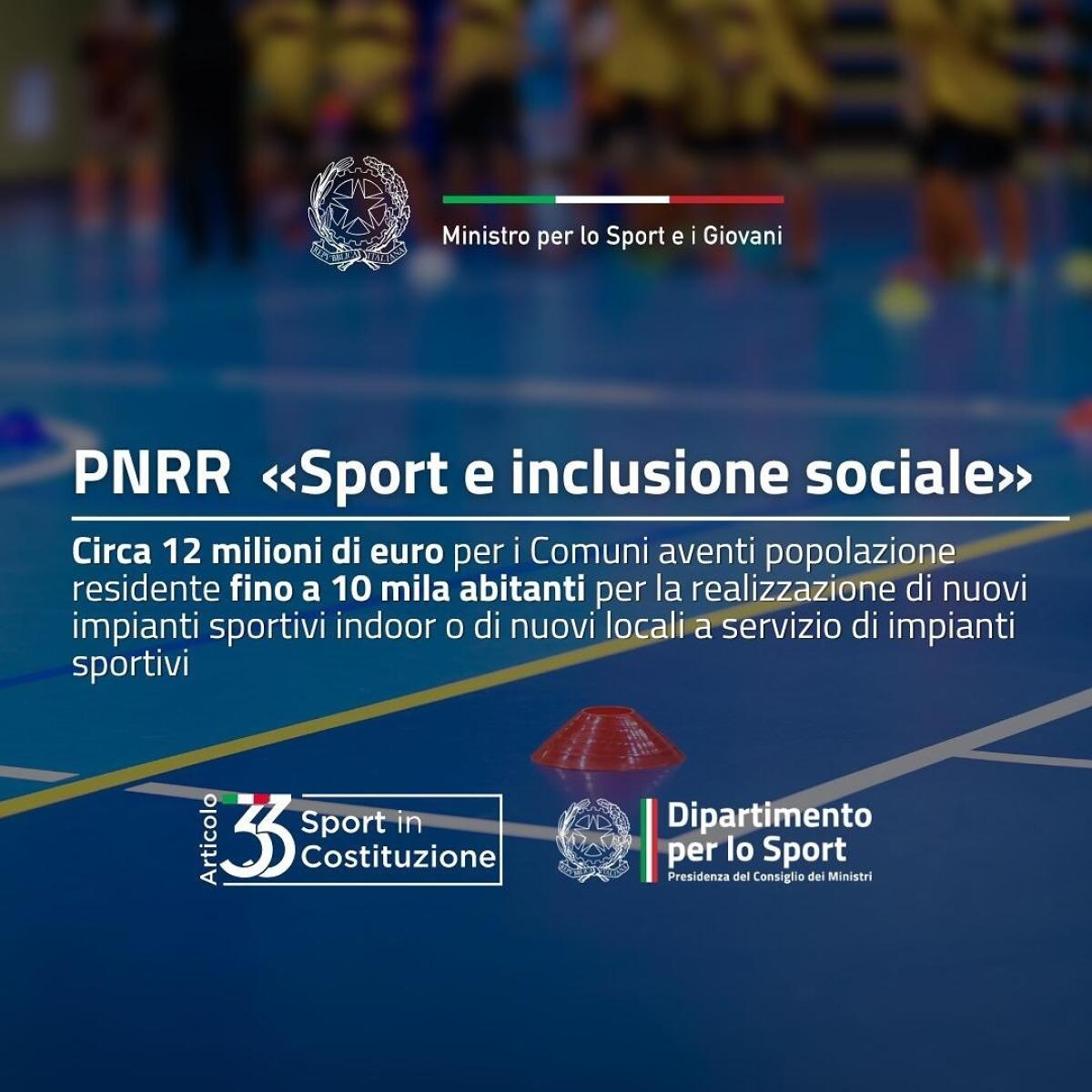 FIP Sicilia: 12 milioni per impianti sportivi nei comuni piccoli | Perché i grandi centri sono esclusi? -