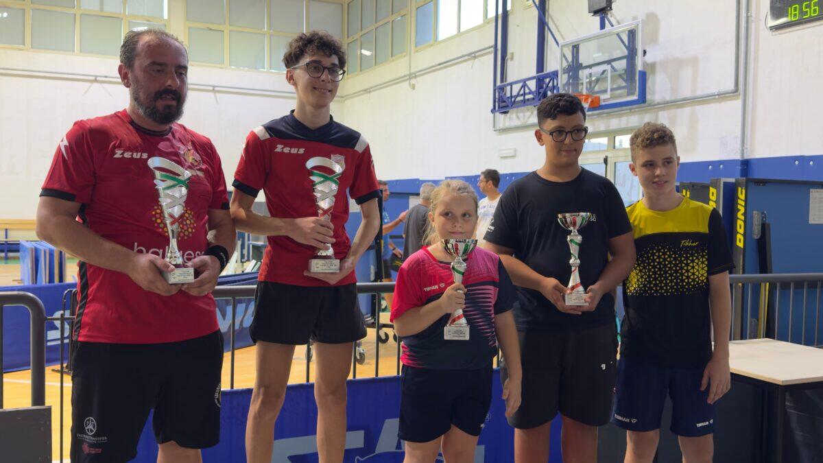Milena Faso conquista il podio al Trofeo Città di Buseto Palizzolo | Ecco perché Fitet Sicilia è entusiasta per il futuro del tavolo da tennis! - 
