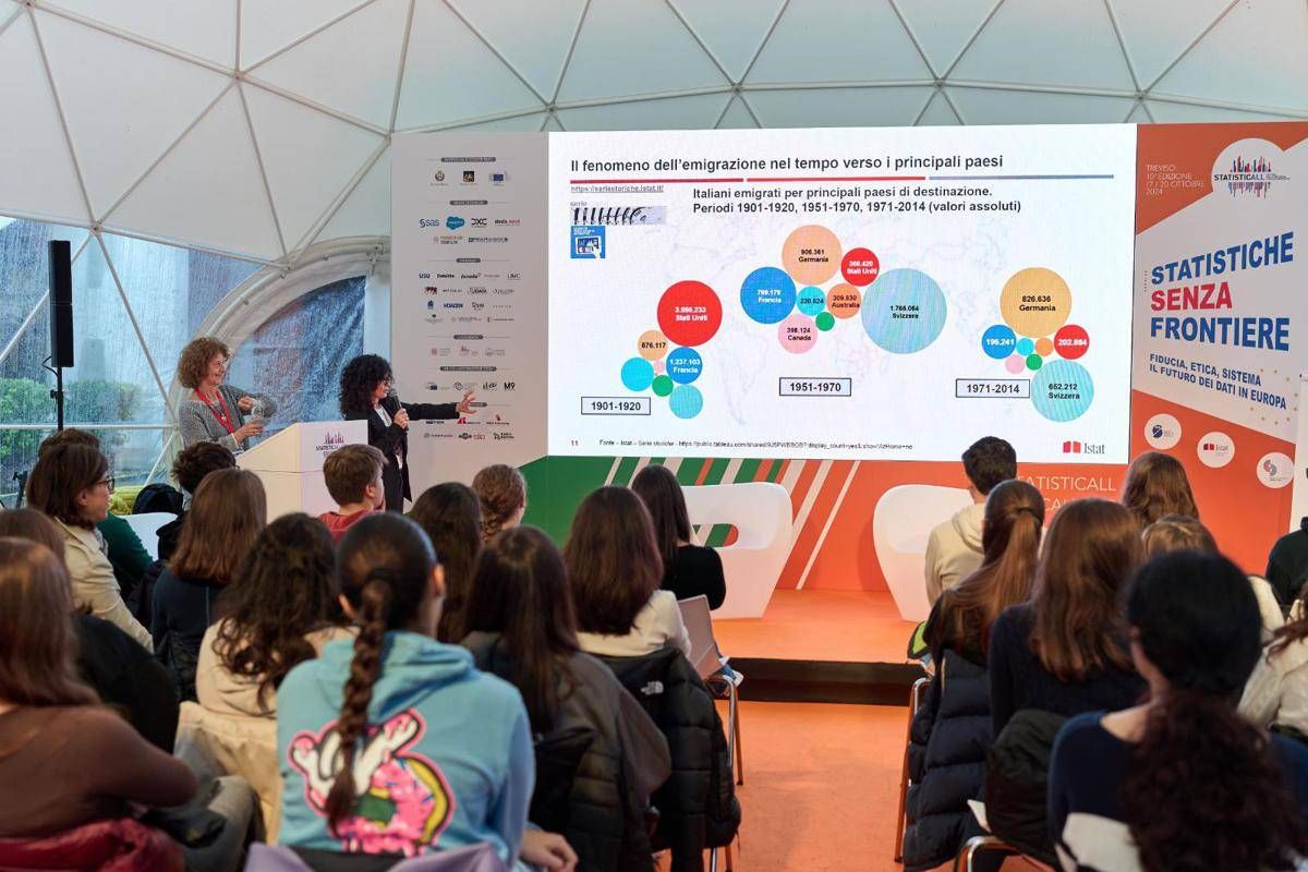 Treviso, crescere con i dati: StatisticAll 2025 apre con giornata dedicata a nuove generazioni -