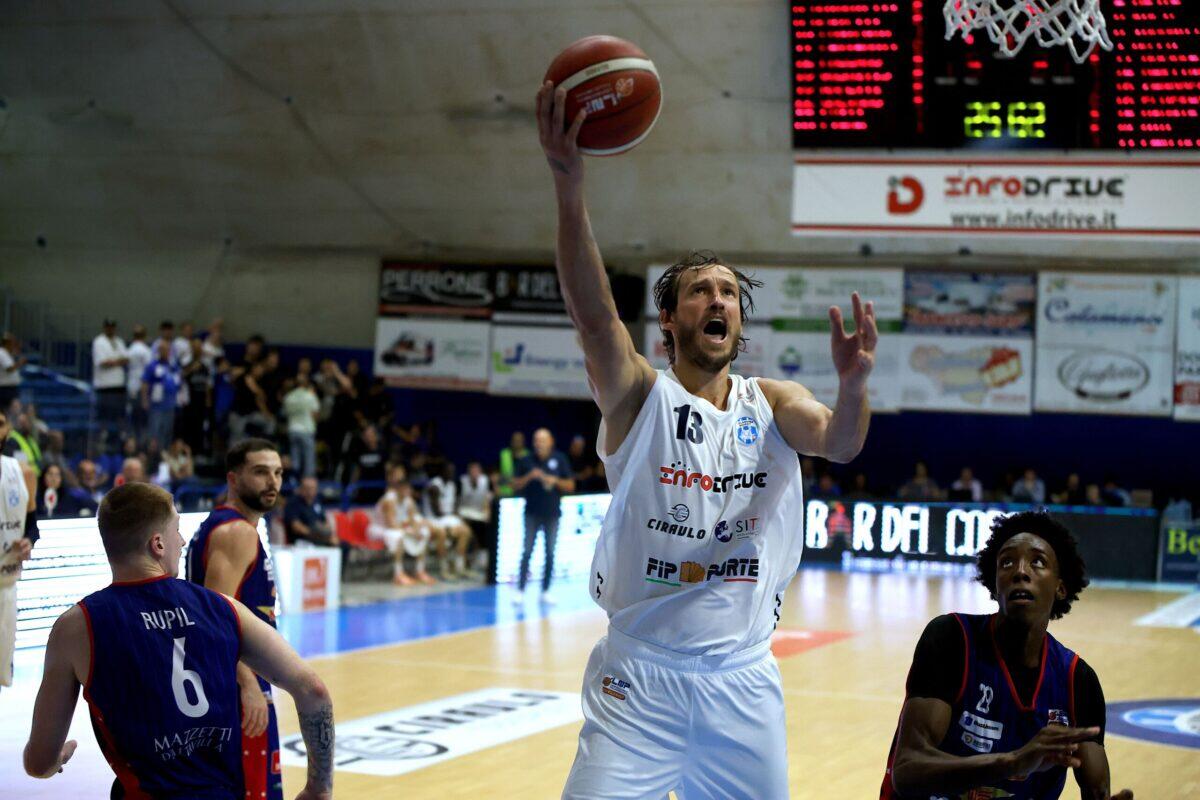 Orlandina con il cuore | Scopri il segreto della vittoria contro Casale Monferrato! - 