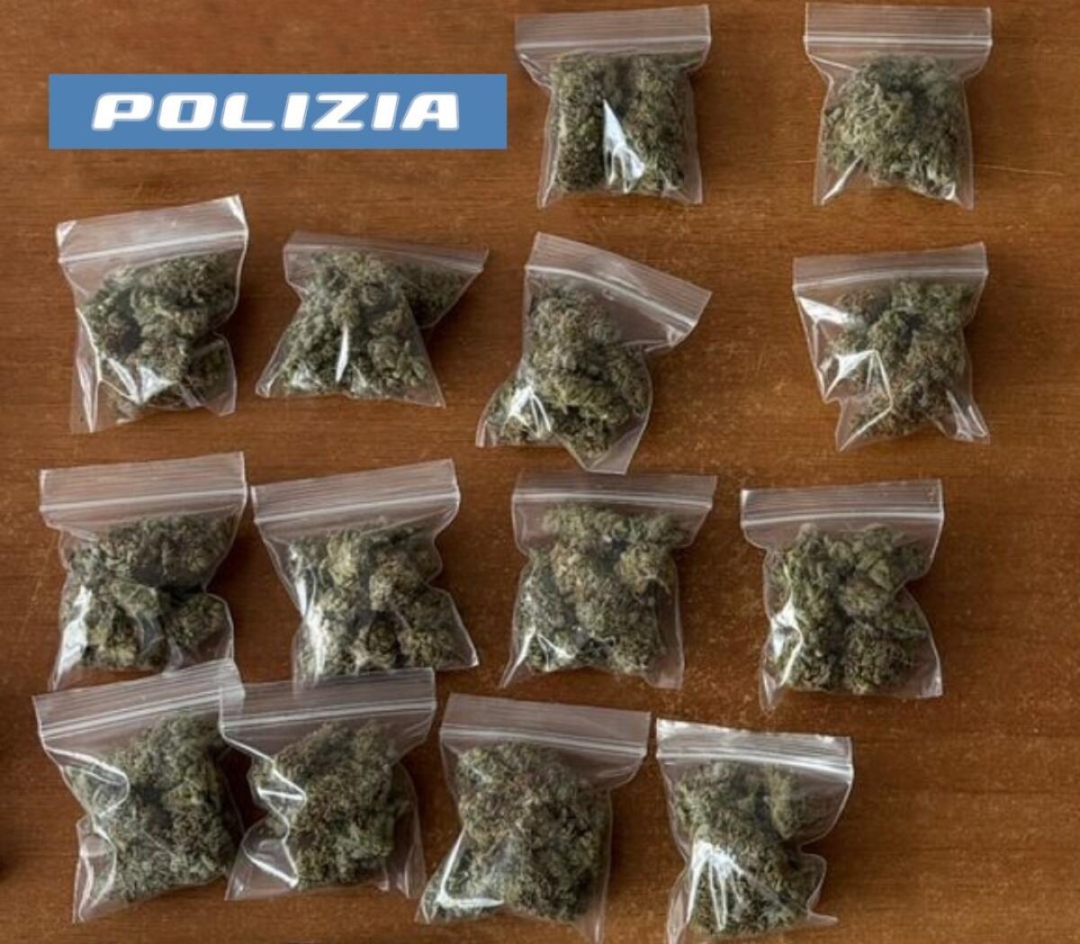 Un giovane arrestato per spaccio a Catania | La verità su come la Polizia ha messo fine a una notte di paura! - 