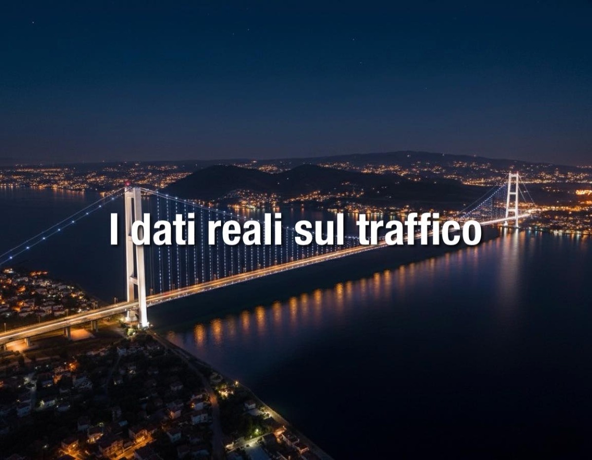 Ponte sullo Stretto di Messina, ecco i dati reali sull'imponente opera - Credit foto Ponte sullo Stretto di Messina