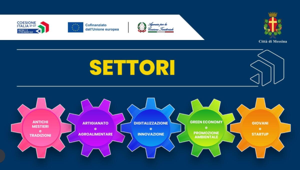 Graduatoria Pubblicata: Comune di Messina Rivela Chi Avrà Accesso ai Fondi, Ma C'è un Colpo di Scena Inaspettato! - 