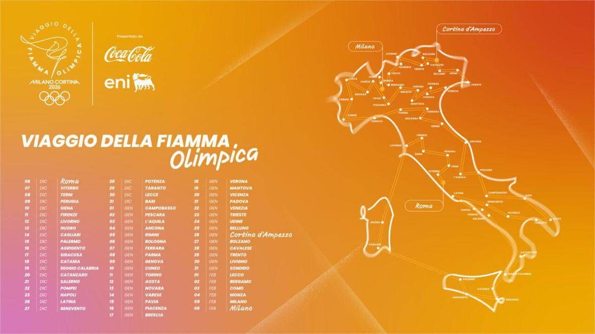 Sessanta città di tappa e un viaggio di 12mila chilometri: ecco il percorso della fiamma olimpica - 