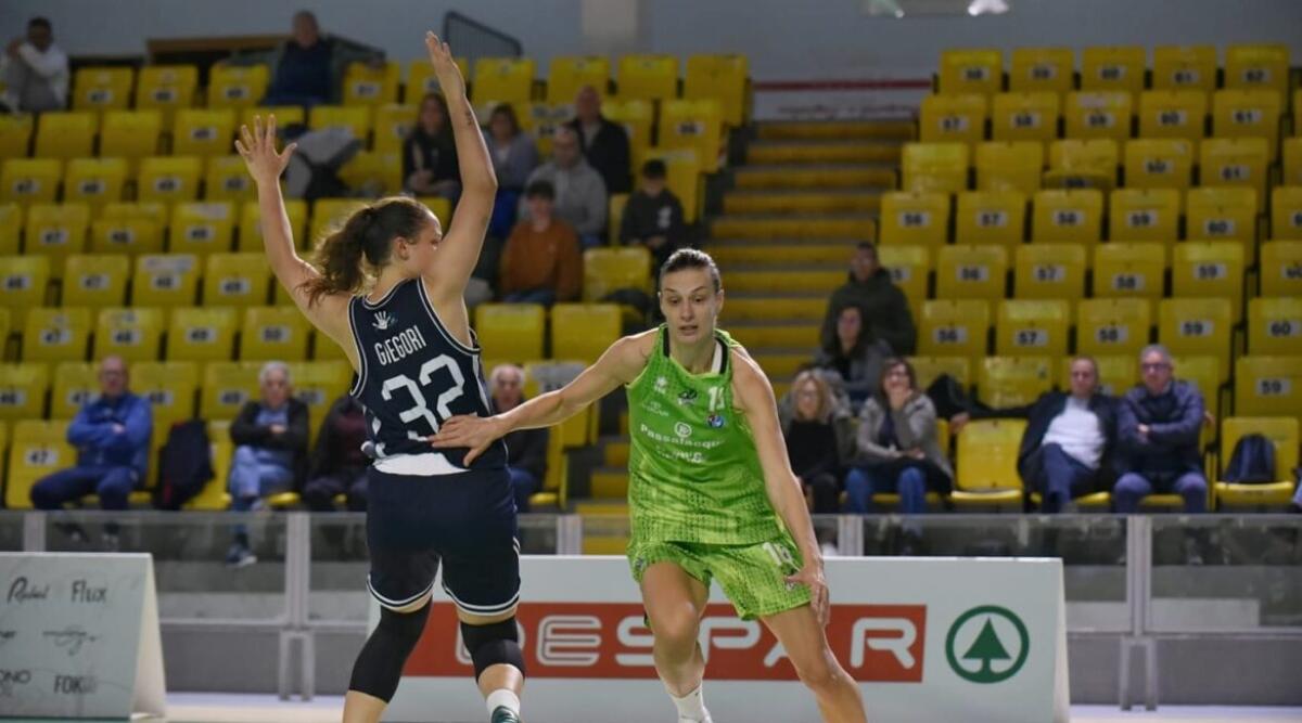 Passalacqua Ragusa inizia forte ma crolla nel finale | Perché la Virtus Eirene ha deluso le aspettative? - 