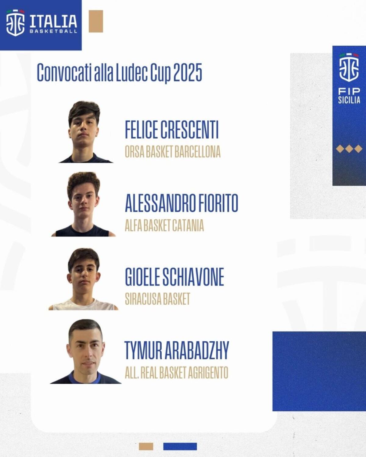 FIP Pallacanestro: Convocati tre giovani talenti siciliani per la Ludec Cup 2025 - 