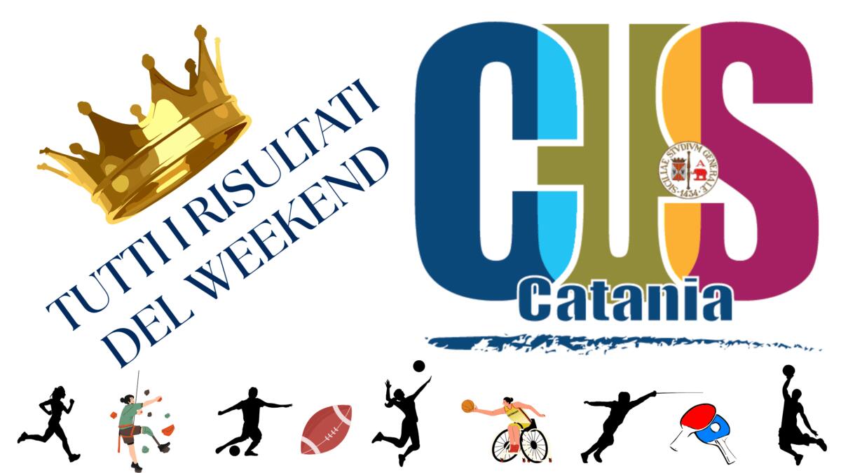 Risultati Eccellenti per il CUS Catania con 7 Vittorie nel Weekend di Santa Lucia - 