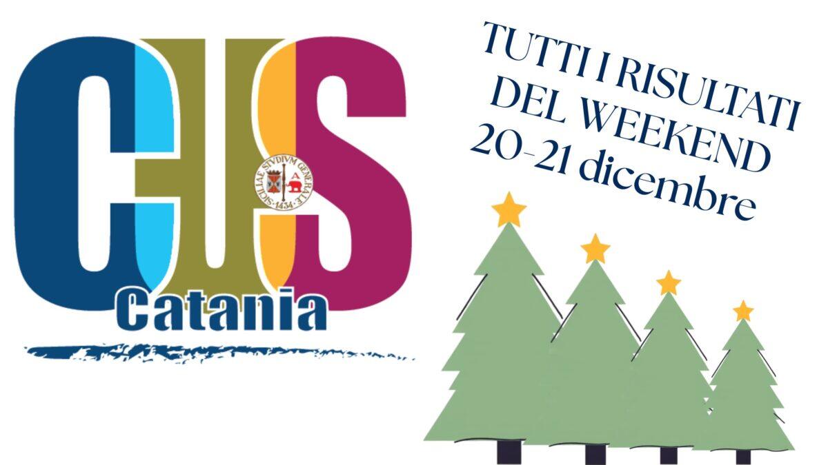 CUS Catania: Dominio nella Scherma e vittorie nel Rugby, nonostante le battute d'arresto in Basket e Volley - 