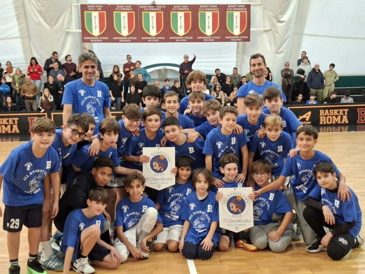 Virtus Ragusa si distingue nell'All Basket Days di Roma con una prestazione significativa delle sue formazioni giovanili - 