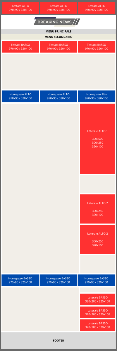 Mockup della homepage