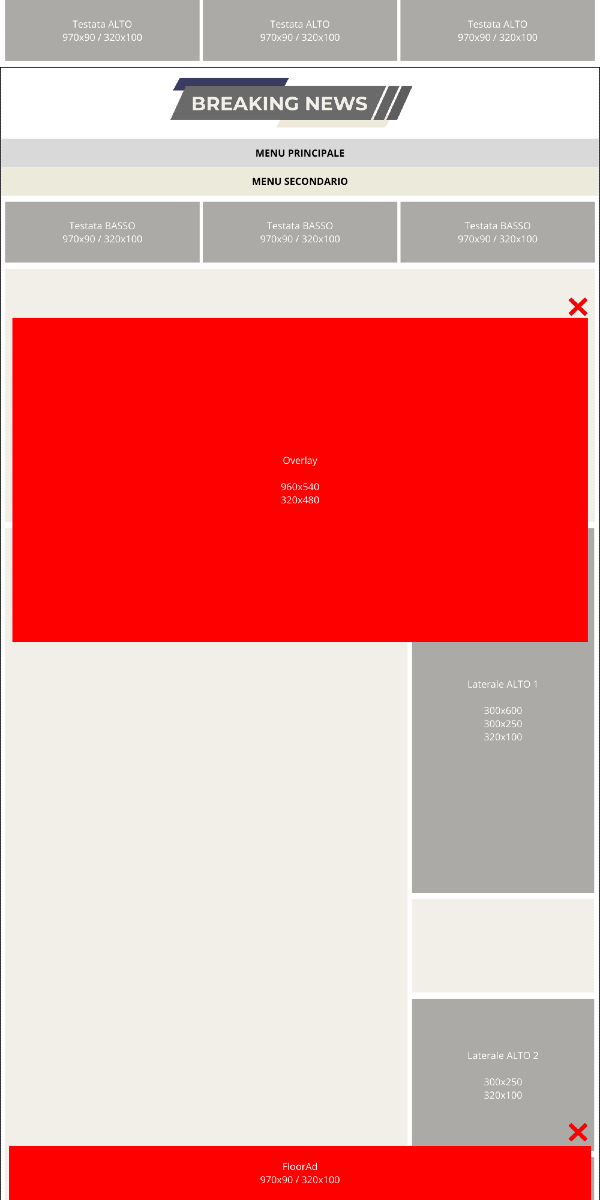 Mockup dei formati fuori pagina