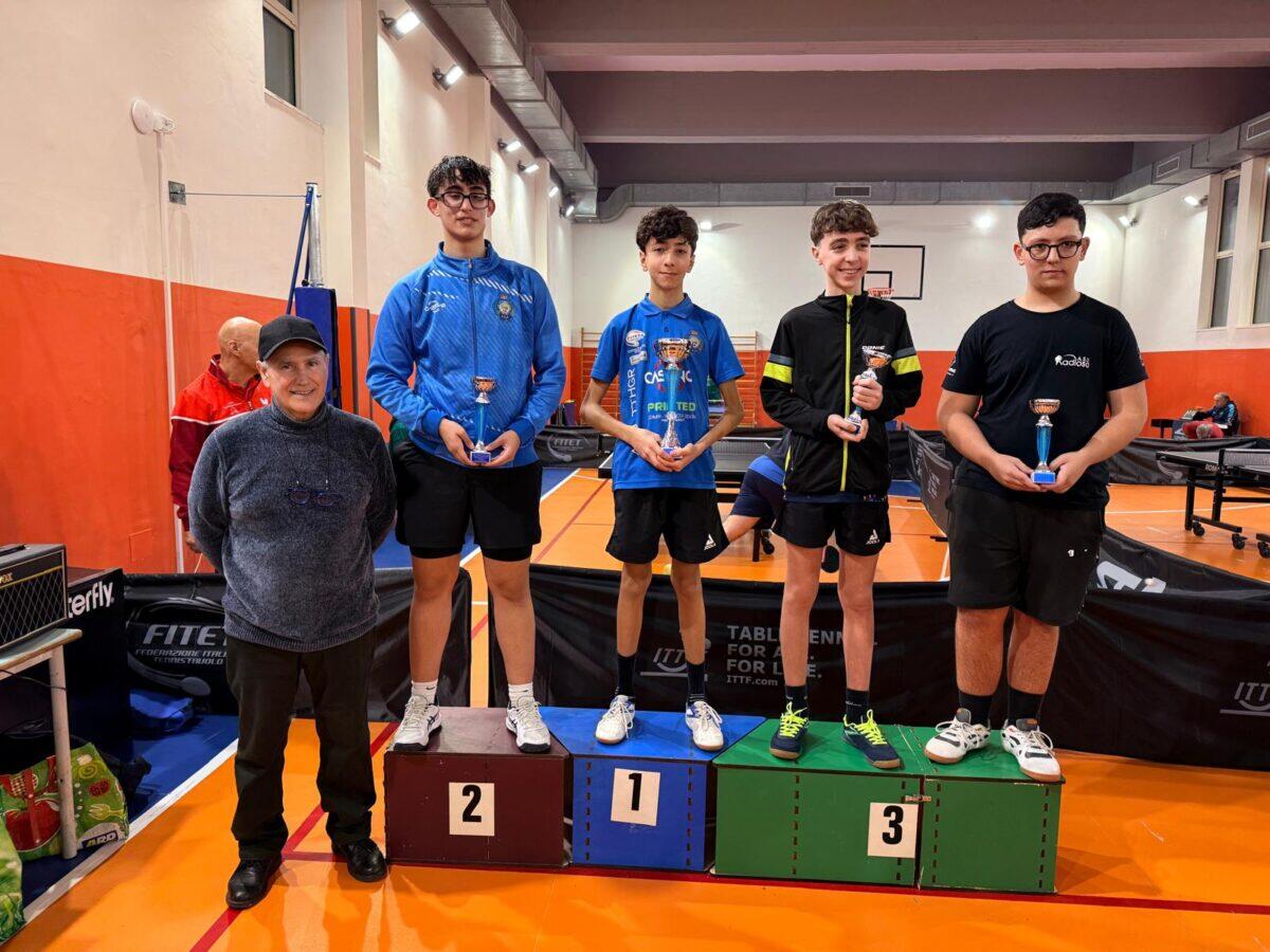 Fitet Sicilia: Record di Partecipazione ai Campionati Provinciali di Tennistavolo a Palermo e Catania - 