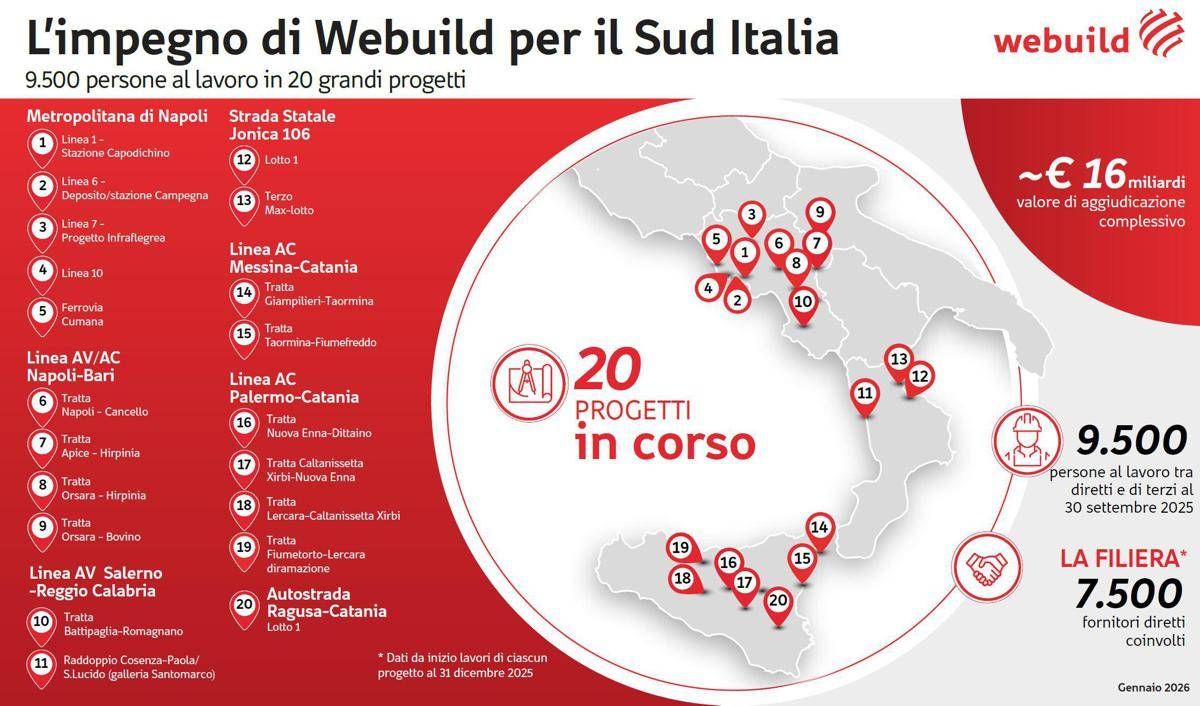 Infrastrutture: Anas, a Consorzio Eteria e Webuild due lotti Ss 106 Jonica - 