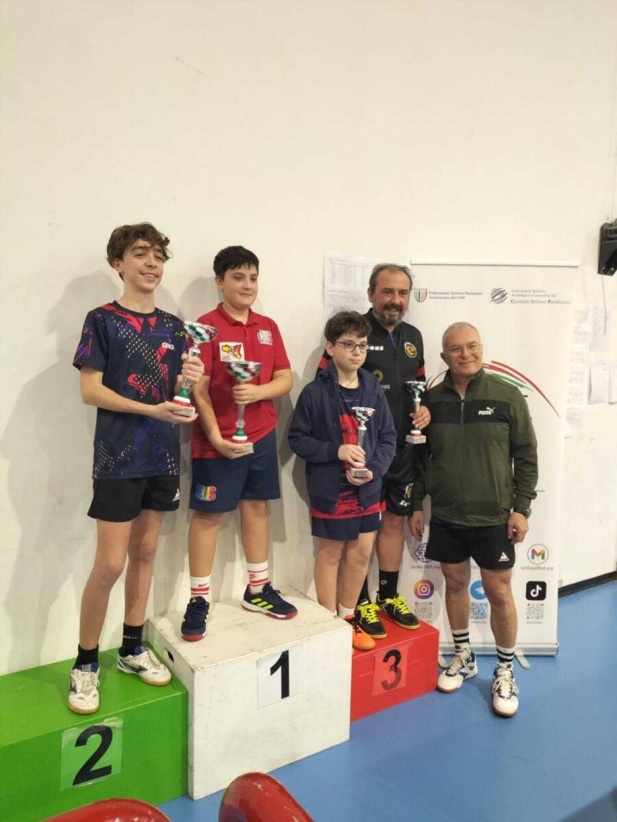 Fitet Sicilia: Successo per i Giovani Talenti al 2° Torneo Regionale di Piedimonte Etneo - 