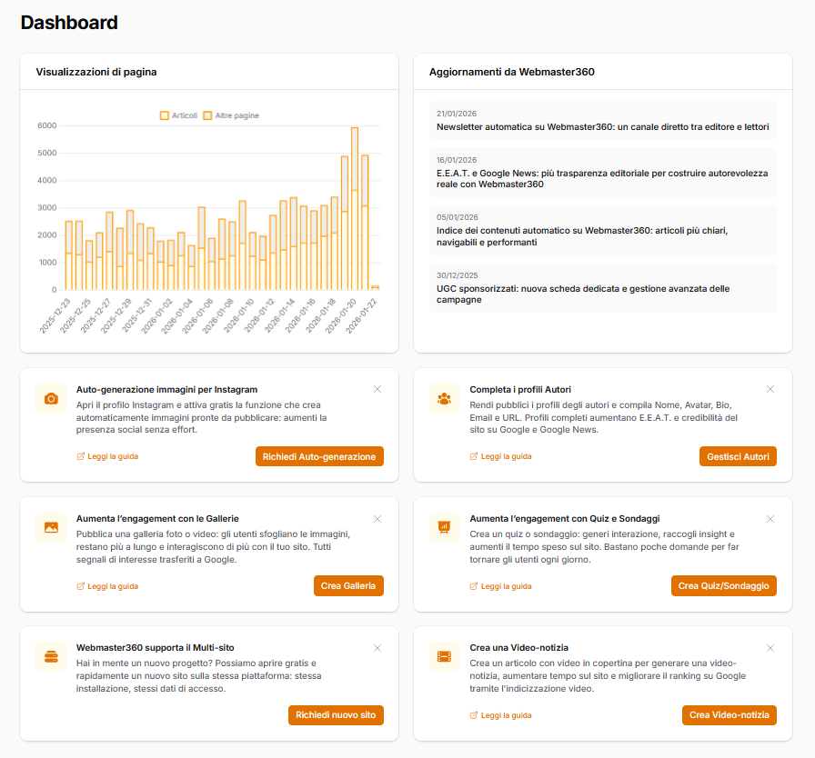 Visione d'insieme della Dashboard di Webmaster360