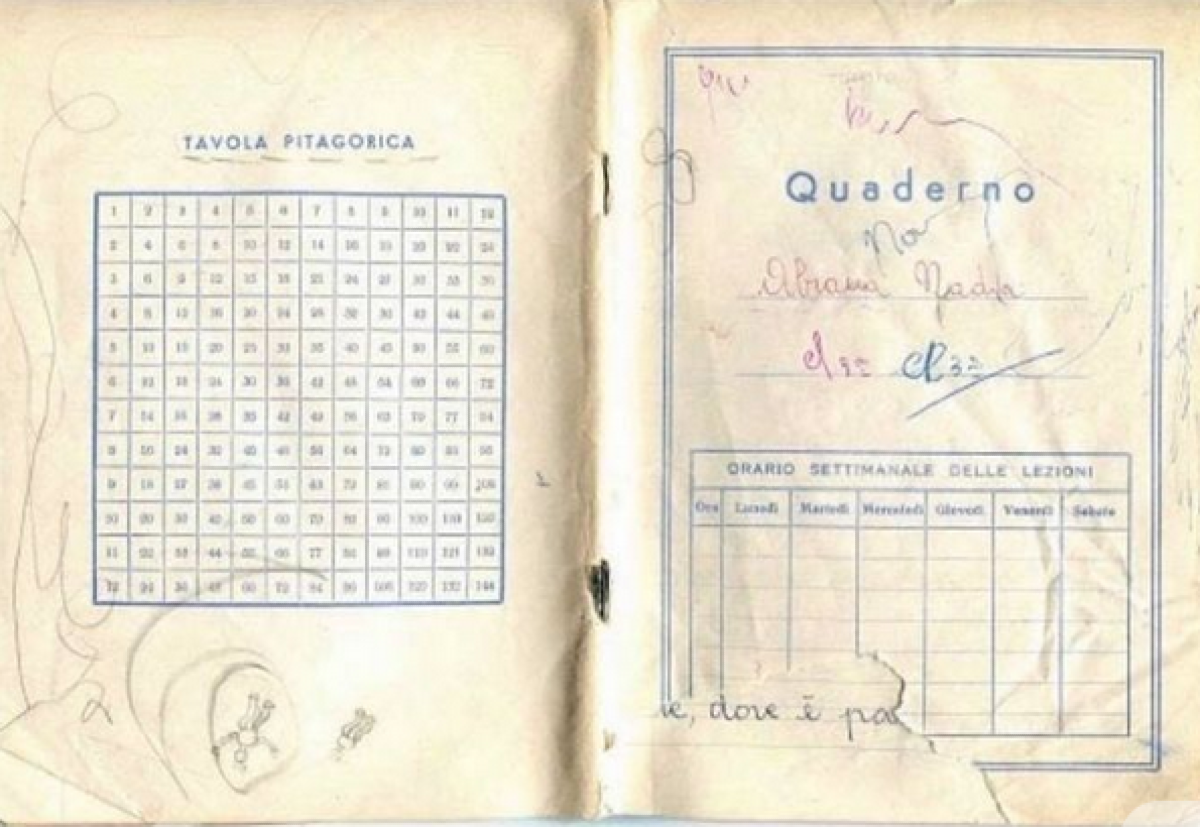 Quando dietro il quaderno c’era la tabellina: il segreto che ci ha salvato alle elementari - 