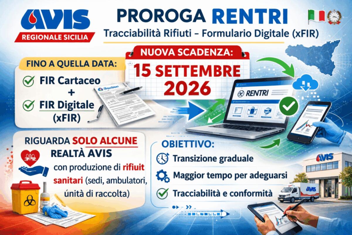Proroga al 15 settembre 2026 per l'obbligo del formulario digitale in AVIS Sicilia - 