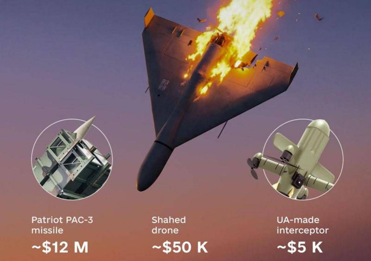 Iran, la guerra dei droni e il falso mito delle armi economiche. Parla il prof. Gilli - 