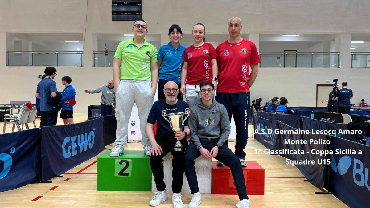 Fitet Sicilia: Successi di Marsala e Kind Catania nei Campionati Regionali di Caltagirone - 