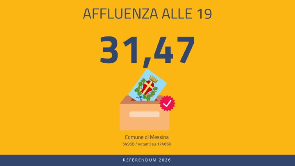 Affluenza alle Urne al Comune di Messina: Dati Aggiornati al Referendum di Oggi - 