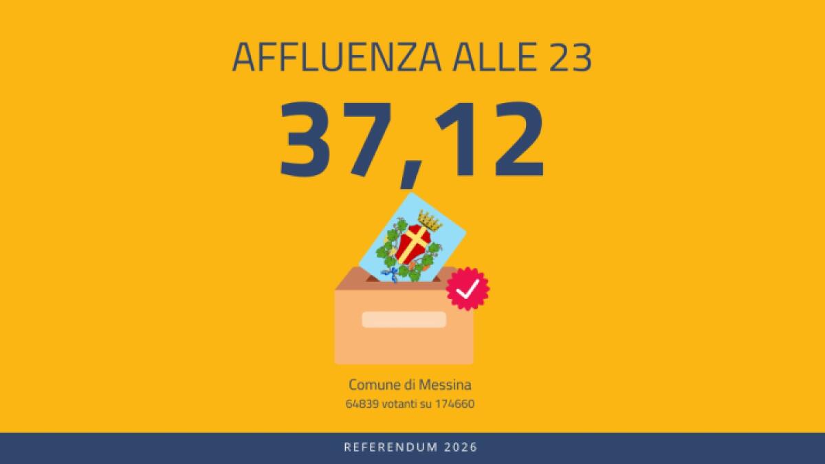 Affluenza alle Urne nel Comune di Messina: Risultati del Referendum Confermativo al 22 Marzo 2026 - 