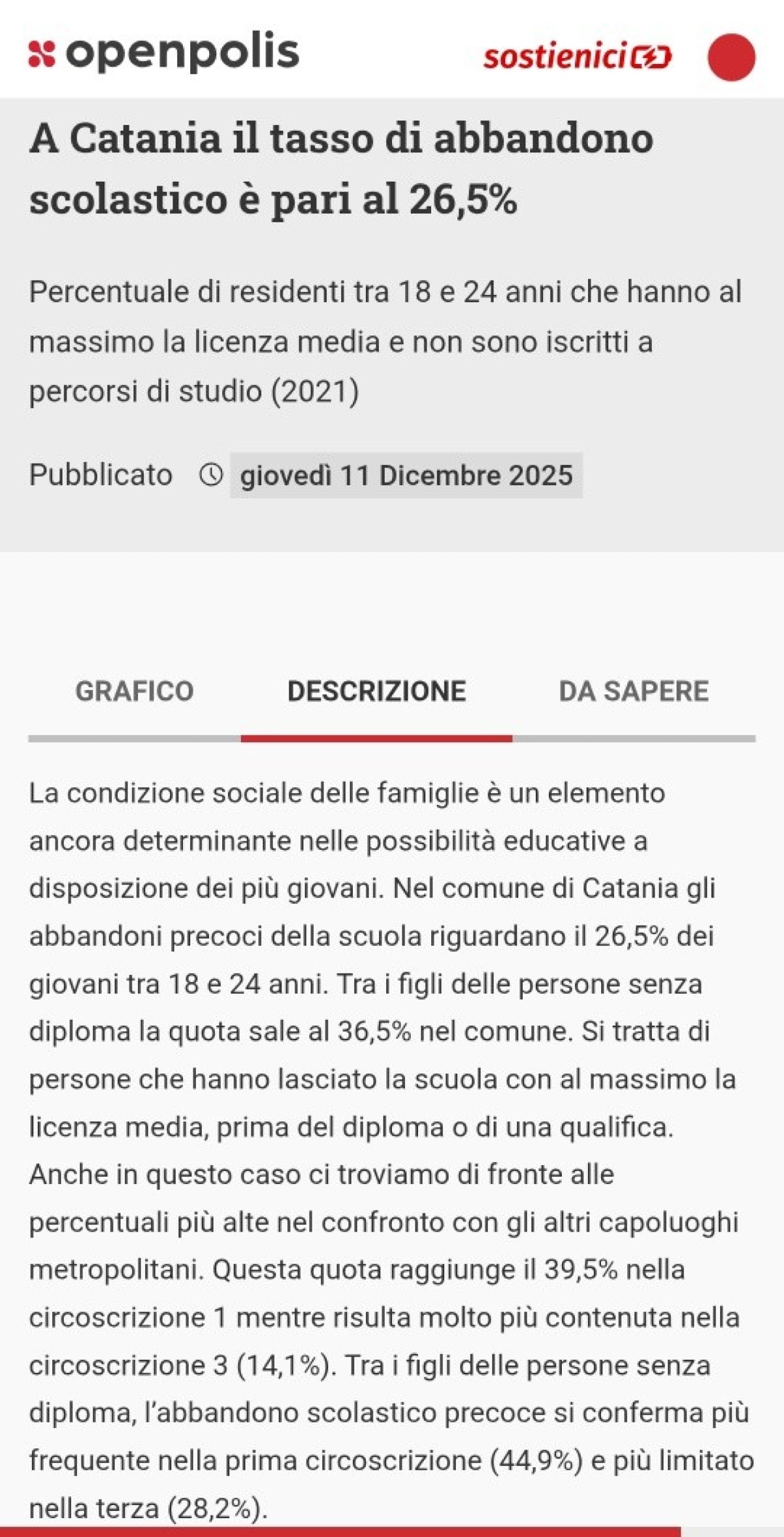 Post social denuncia a Catania: abbandono scolastico e Neet 35,4%, i livelli più alti tra i capoluoghi metropolitani - Credit Foto Inciviltà a Catania