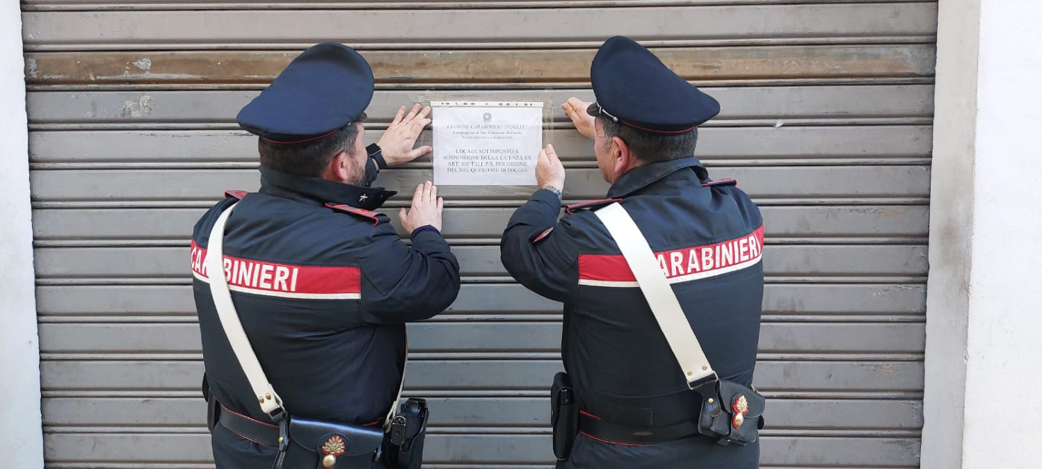 Palermo, controlli a tappeto: 19 denunciati e 7 attività sospese tra cantieri e negozi - 