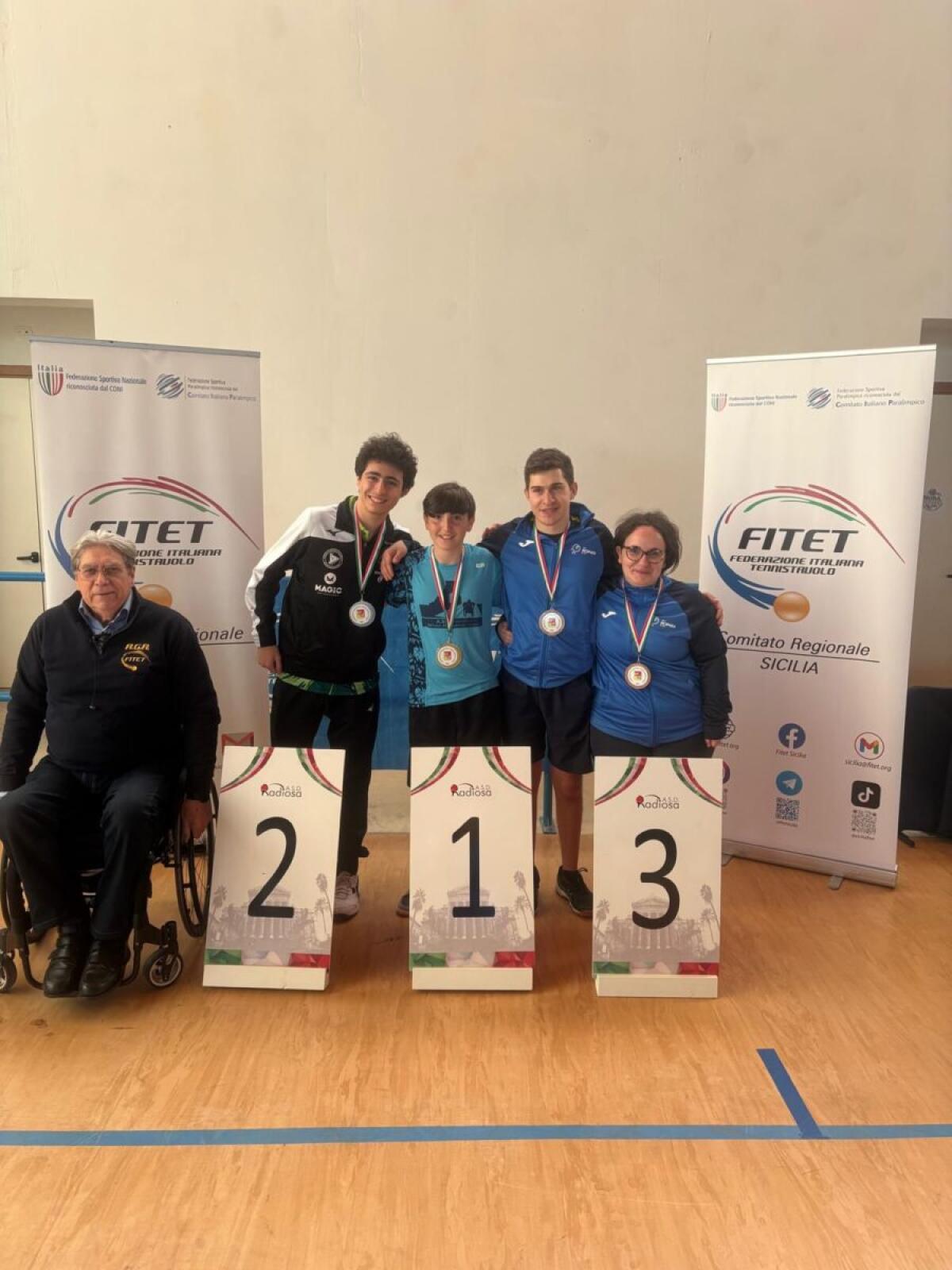 Titoli Regionali Paralimpici: Eccellenza e Spettacolo alla Fitet Sicilia - 