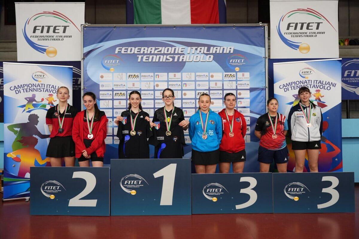 Successo e medaglie per gli atleti siciliani ai Campionati Italiani Giovanili di Fitet Sicilia - 