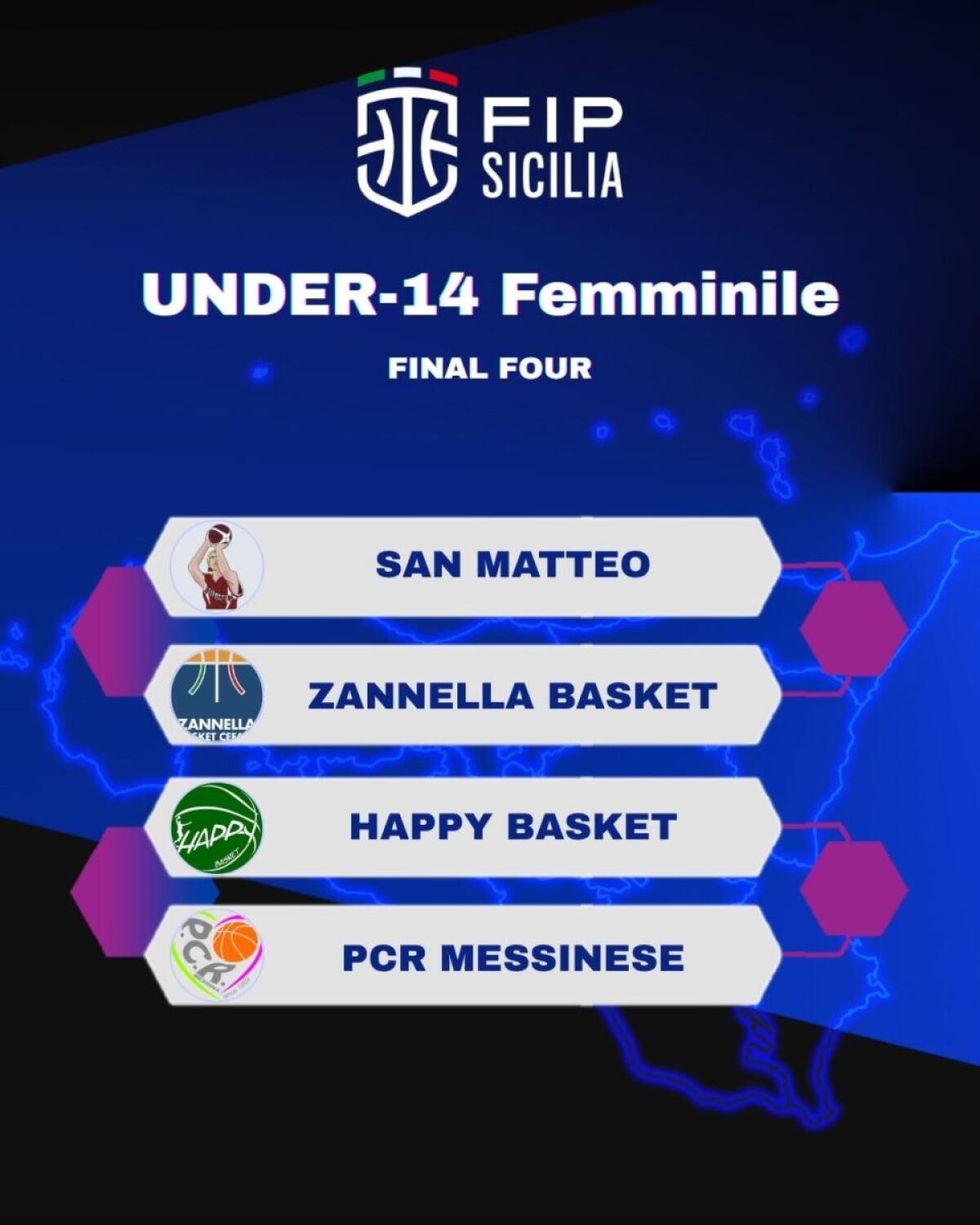 Final Four di Under-14 femminile: FIP Pallacanestro si prepara per il grande evento a San Filippo del Mela - 