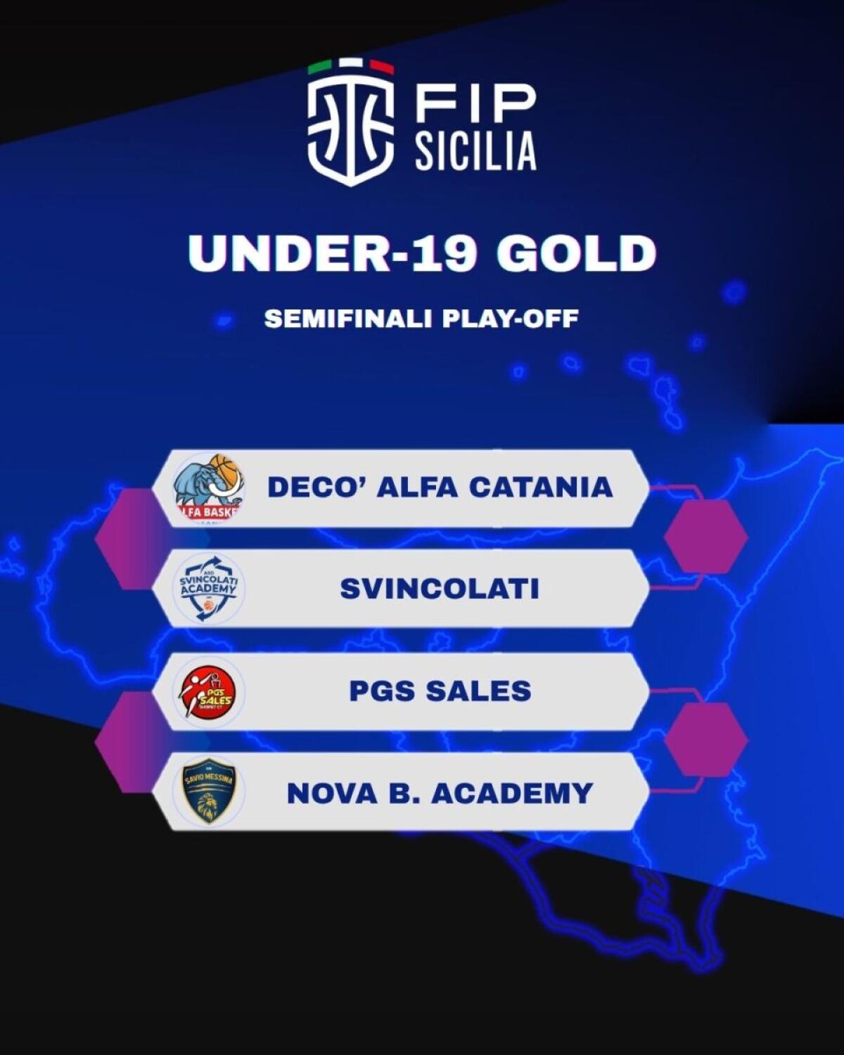 FIP Pallacanestro: Definito il percorso verso le finali nazionali Under-19 a Piazza Armerina - 