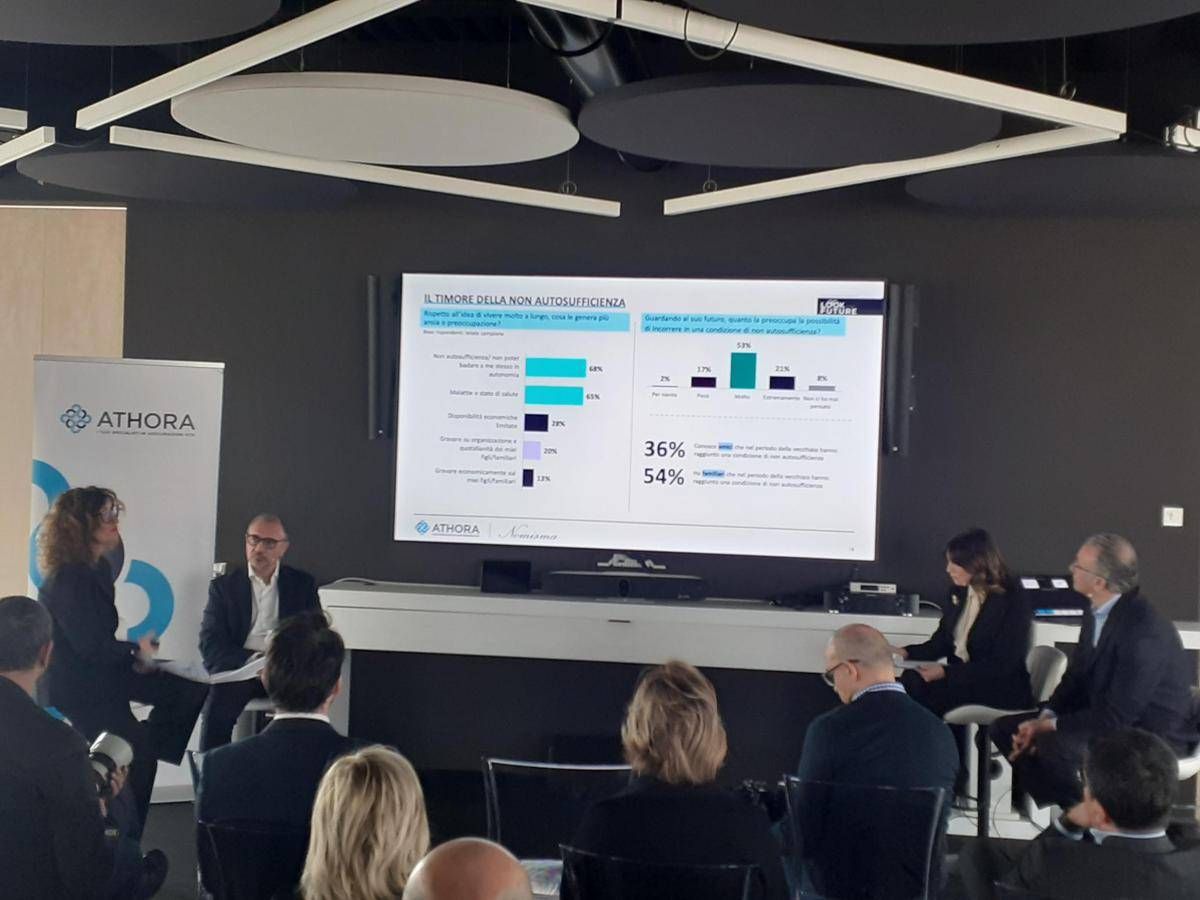 Athora Italia, 30% over 55 rimpiange adesione tardiva a previdenza complementare - 