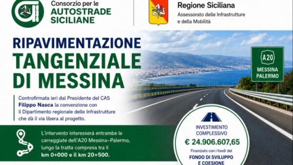 Via libera alla ripavimentazione della tangenziale di Messina: 24,9 mln dal Fondo Sviluppo e Coesione