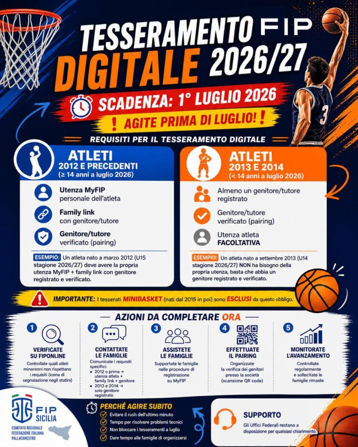 FIP Pallacanestro: dal 2026/27 obbligo dei tesseramenti digitali per gli atleti - 