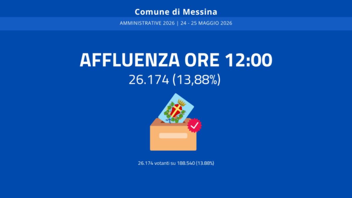 Affluenza alle urne alle 12: i dati del Comune di Messina per le elezioni amministrative del 24 maggio - 