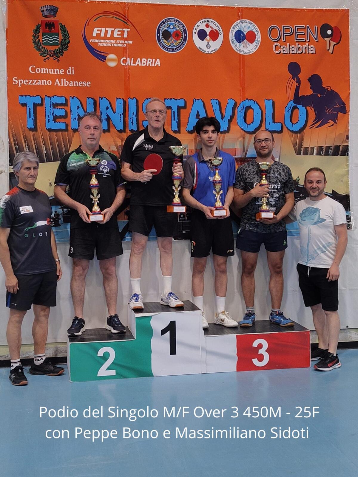 Torneo Over interregionale a Spezzano Albanese: finale tutta siciliana e prestazioni di rilievo - 