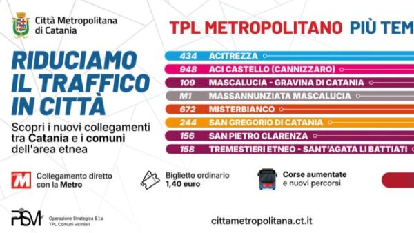 Linea 158: dal 1° luglio 2026 collegamento diretto tra Sant'Agata, Tremestieri e la stazione Metro Milo, tutti gli orari