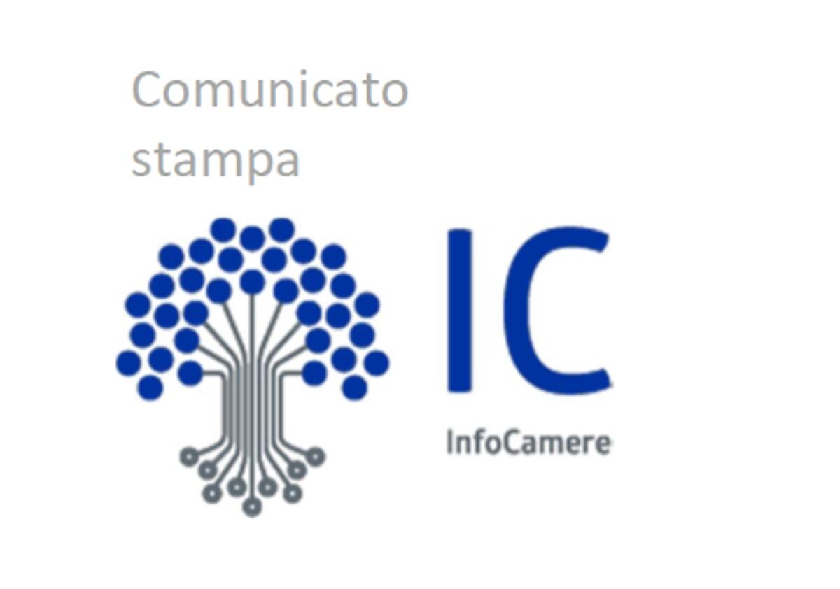 Sostenibilità, Gruppo InfoCamere: 133 milioni di valore distribuito nel 2025 - 